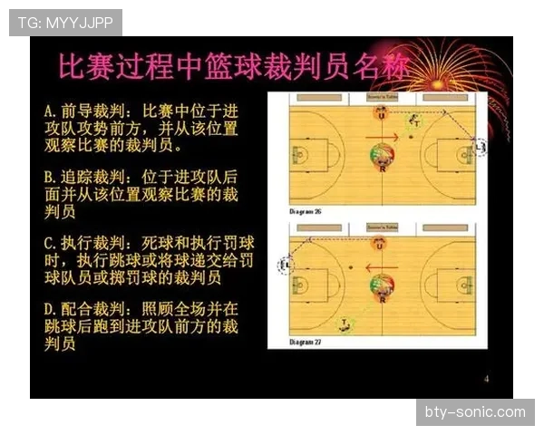 篮球规则解析：裁判协商判罚流程的执行机制详解